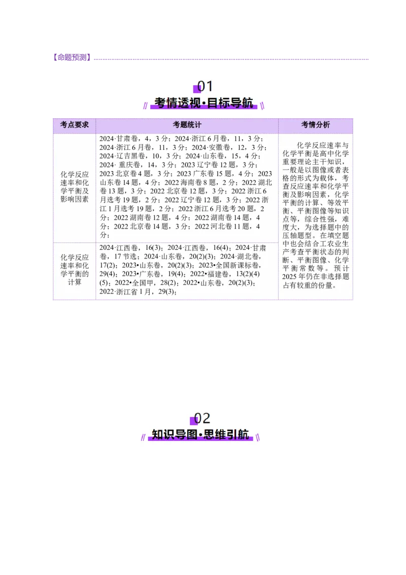 专题07化学反应速率与化学平衡（讲义）（解析版）_05高考化学_2025年新高考资料_二轮复习_上好课2025年高考化学二轮复习讲练测（新高考通用）3379109_主题三化学反应原理