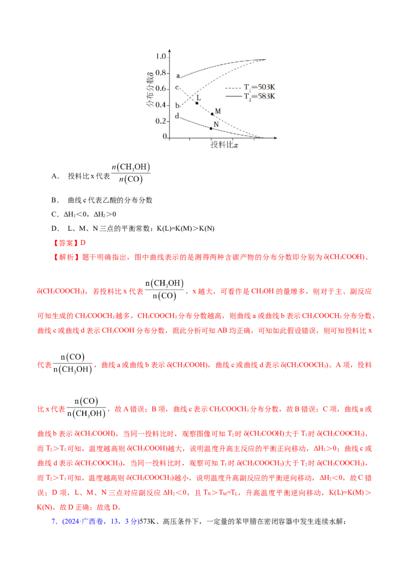 专题07化学反应速率与化学平衡（讲义）（解析版）_05高考化学_2025年新高考资料_二轮复习_上好课2025年高考化学二轮复习讲练测（新高考通用）3379109_主题三化学反应原理
