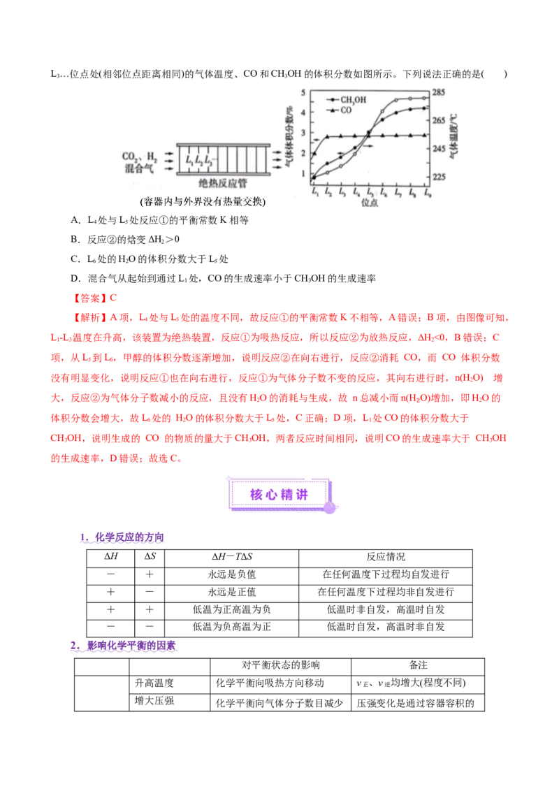 专题07化学反应速率与化学平衡（讲义）（解析版）_05高考化学_2025年新高考资料_二轮复习_上好课2025年高考化学二轮复习讲练测（新高考通用）3379109_主题三化学反应原理