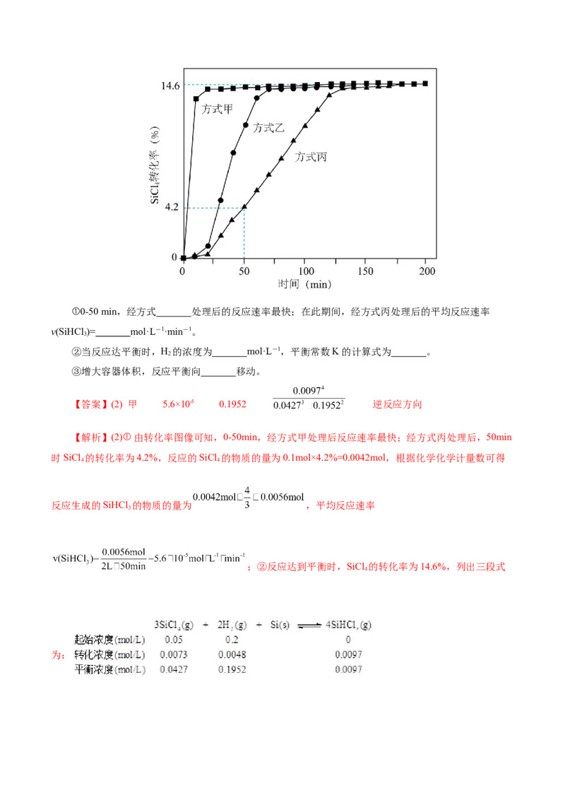 专题07化学反应速率与化学平衡（讲义）（解析版）_05高考化学_2025年新高考资料_二轮复习_上好课2025年高考化学二轮复习讲练测（新高考通用）3379109_主题三化学反应原理