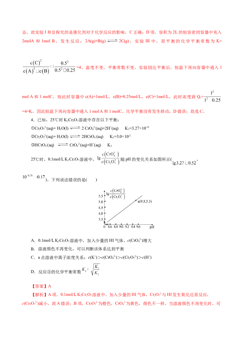 专题07化学反应速率与化学平衡（讲义）（解析版）_05高考化学_2025年新高考资料_二轮复习_上好课2025年高考化学二轮复习讲练测（新高考通用）3379109_主题三化学反应原理