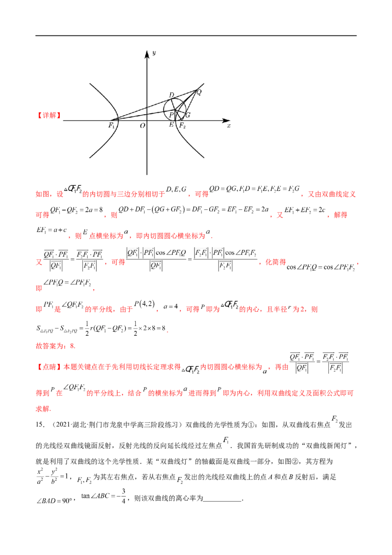 考点8-3双曲线及其性质(文理）-2023年高考数学一轮复习小题多维练（全国通用）（解析版）_2.2025数学总复习_赠品通用版（老高考）复习资料_一轮复习