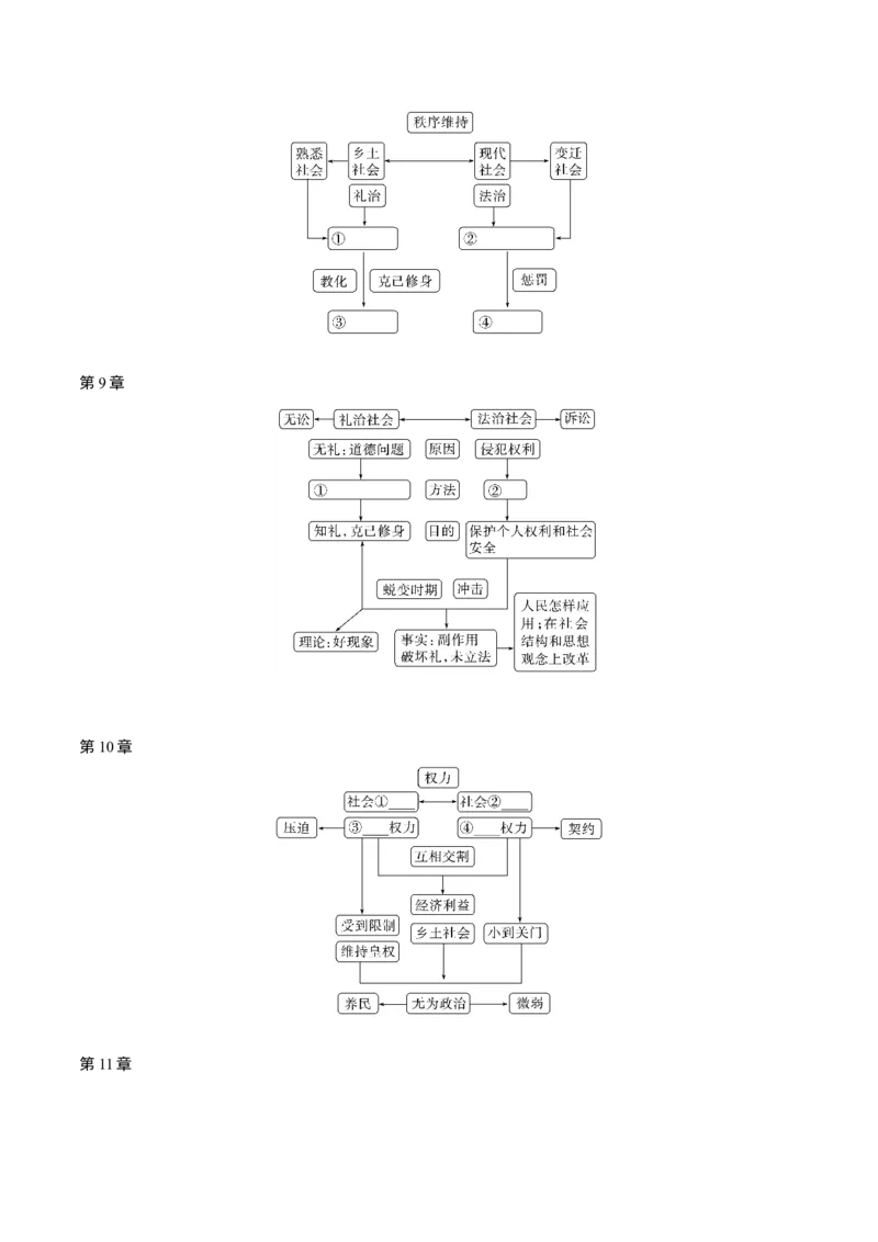 第五单元《乡土中国》整本书阅读（学生版）-2023年高一语文同步精品讲义（必修上册）_高语_2024年高中语文新人教版同步练习讲义word精讲精练高一高二电子版