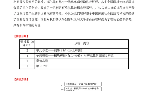 第五单元《乡土中国》整本书阅读（学生版）-2023年高一语文同步精品讲义（必修上册）_高语_2024年高中语文新人教版同步练习讲义word精讲精练高一高二电子版