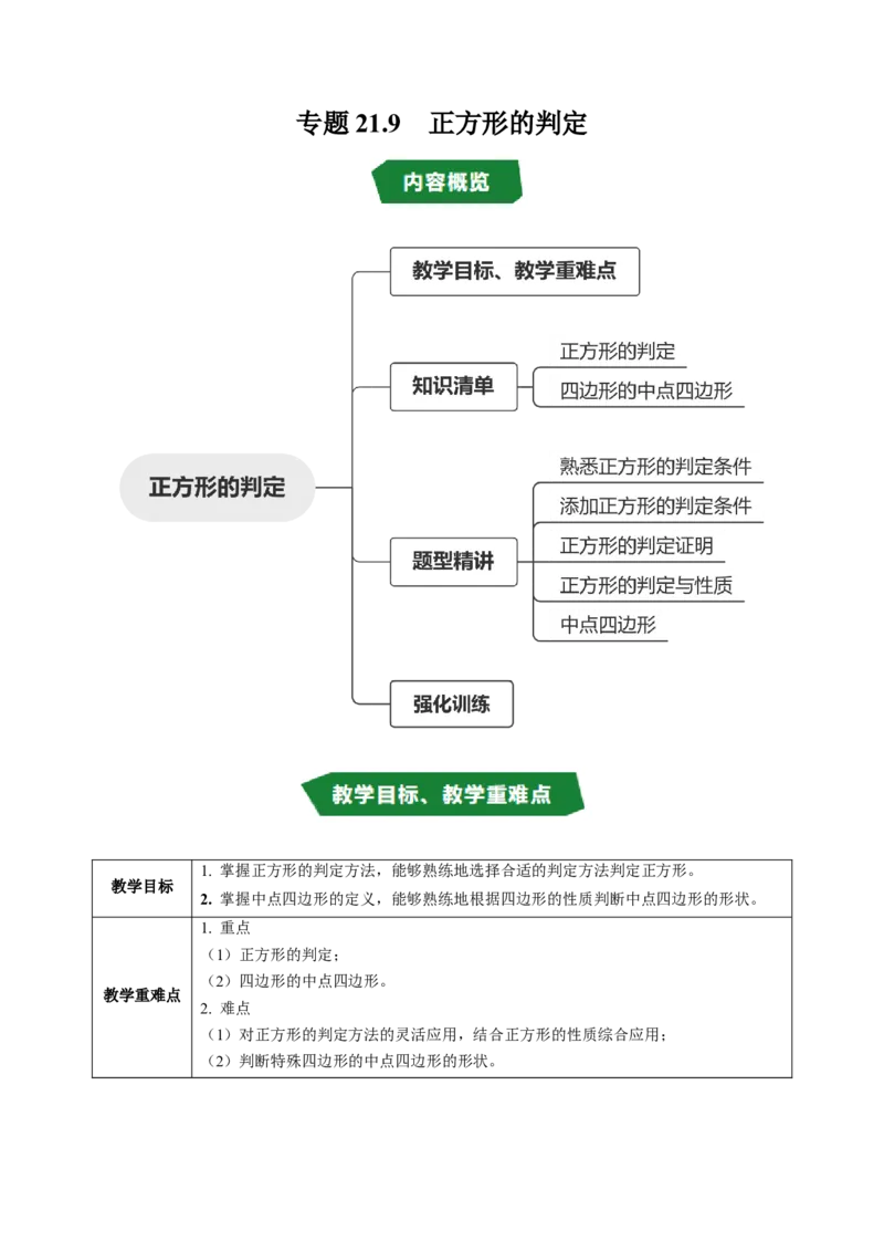 专题21.9正方形的判定（高效培优讲义）（试题版）_初中数学人教版_八年级数学下册_保存转存之后查看(1)_2026春季新版-持续更新中_第二套-知_08讲义练习