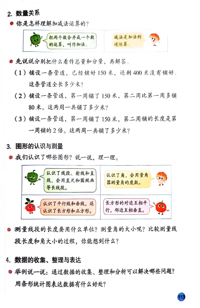 苏教版数学3年级下册课本-新版_A151三年级下册数学（苏教版）_2026春新版_第二套_原文PDF（赠送）