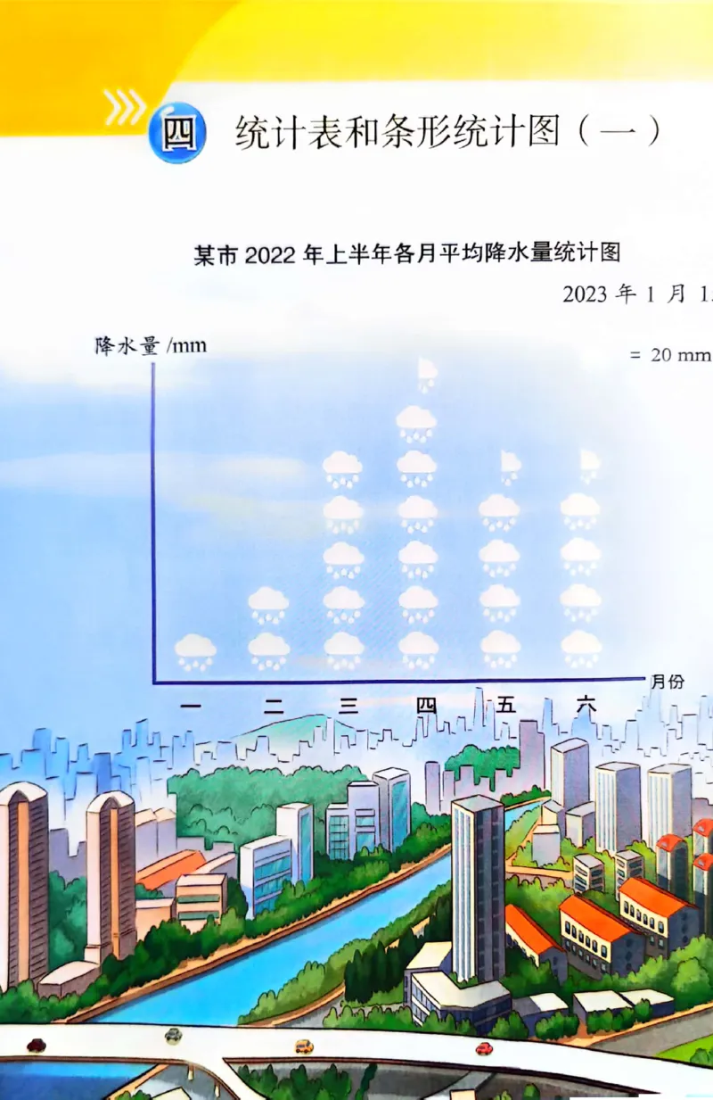 苏教版数学3年级下册课本-新版_A151三年级下册数学（苏教版）_2026春新版_第二套_原文PDF（赠送）