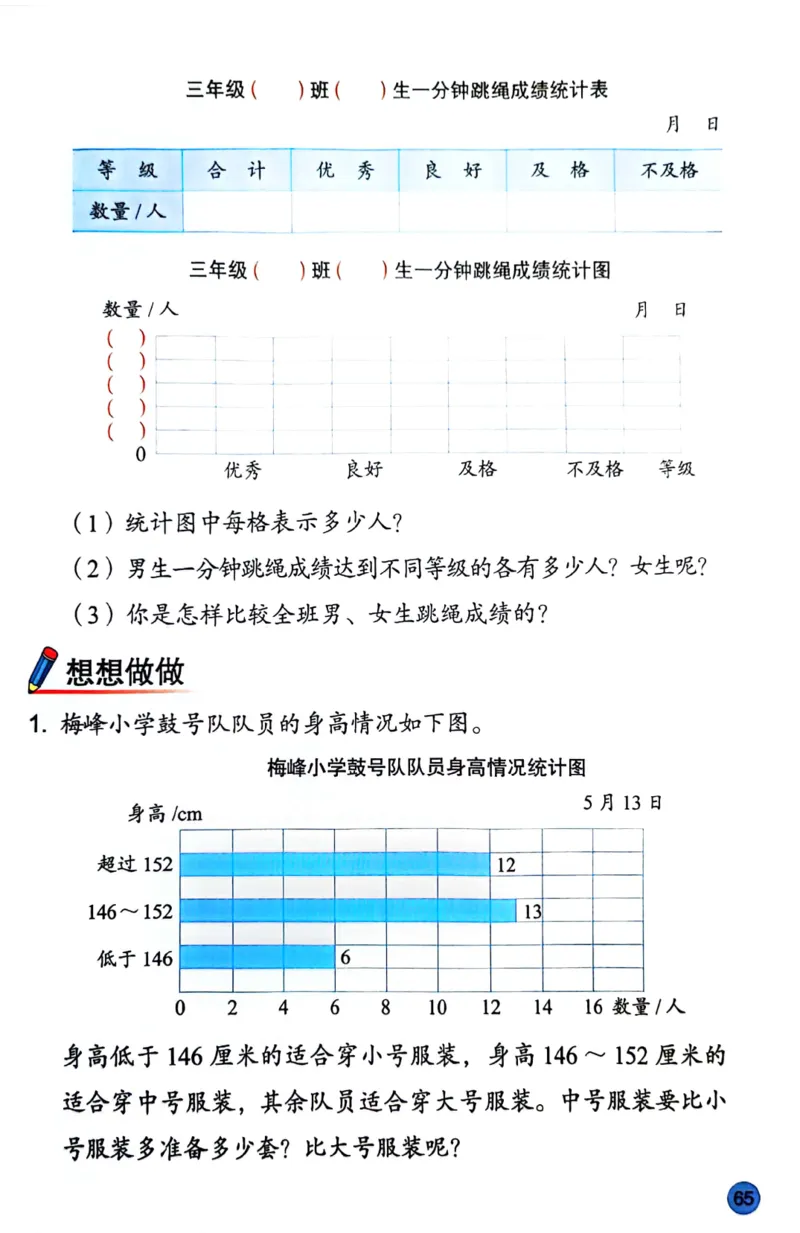 苏教版数学3年级下册课本-新版_A151三年级下册数学（苏教版）_2026春新版_第二套_原文PDF（赠送）