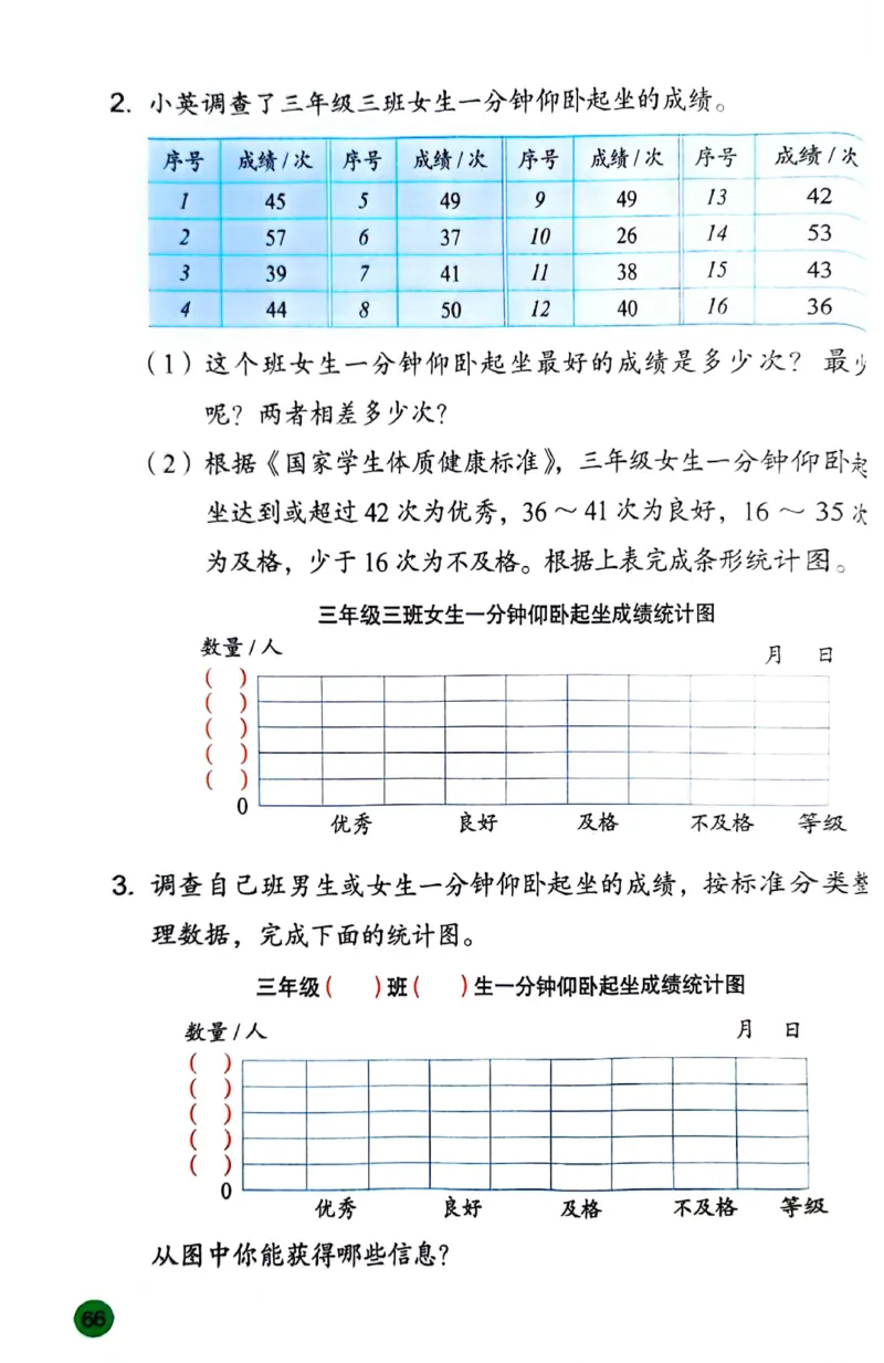 苏教版数学3年级下册课本-新版_A151三年级下册数学（苏教版）_2026春新版_第二套_原文PDF（赠送）