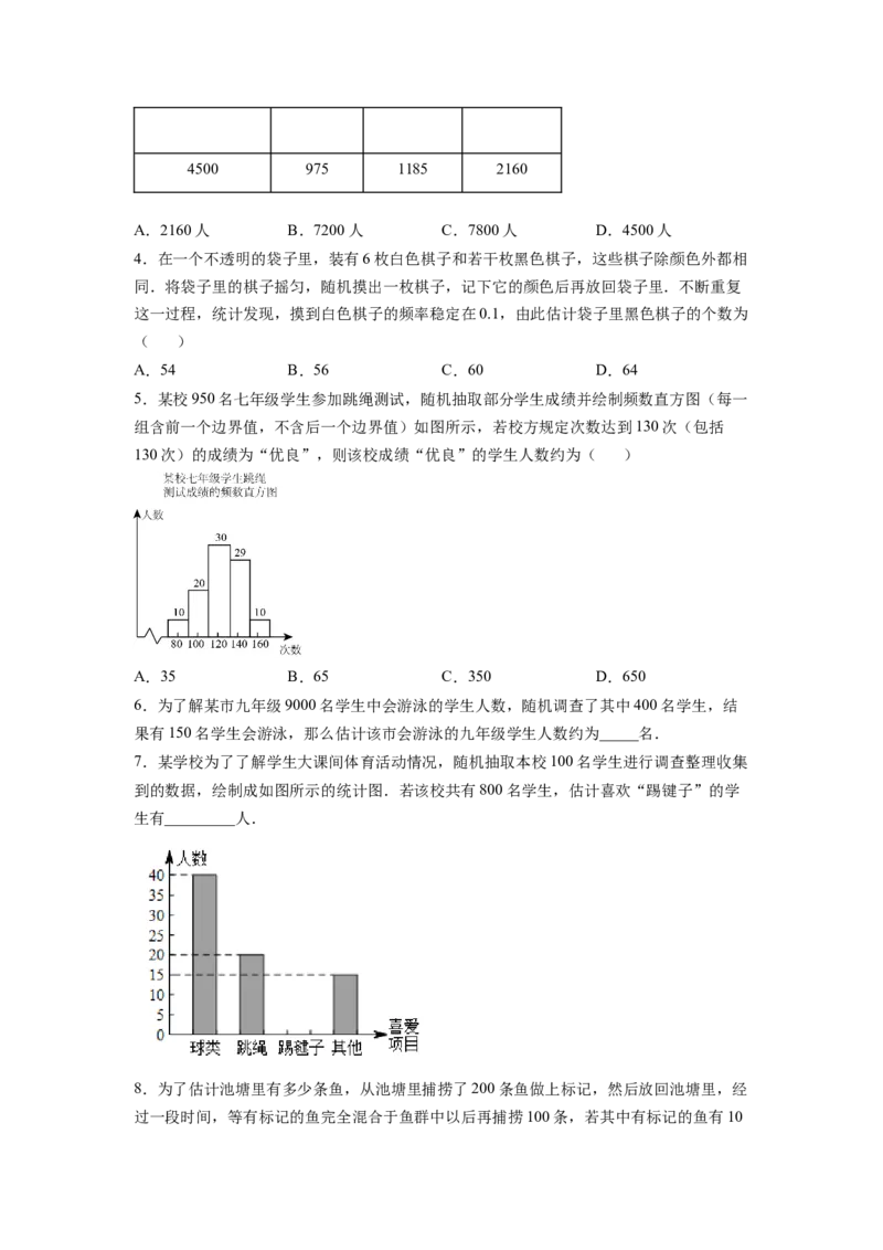 专题11《数据的收集、整理与描述》选择、填空重点题型分类（原卷版）_初中数学人教版_7下-初中数学人教版_7下-初中数学人教版（旧版）赠送_06习题试卷_5专项练习
