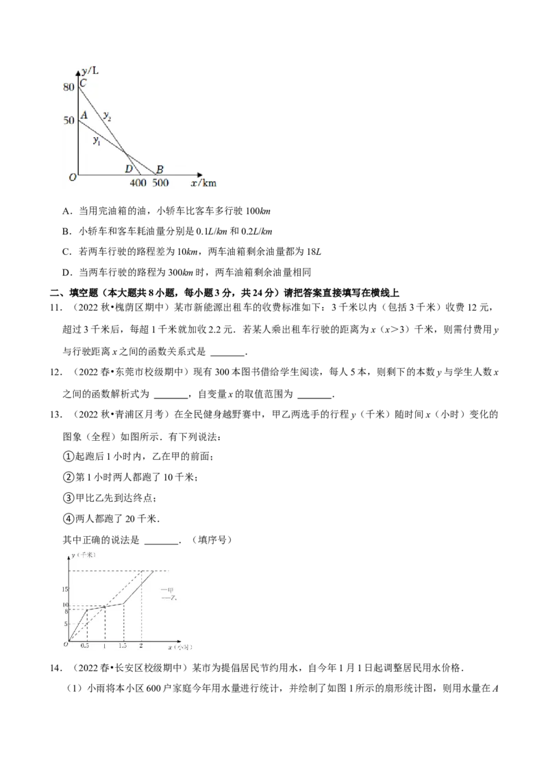 专题19.6一次函数的应用专项提升训练（重难点培优）-拔尖特训2023年培优（原卷版）人教版_初中数学人教版_八年级数学下册_保存转存之后查看(1)_旧版-可参考_07专项讲练