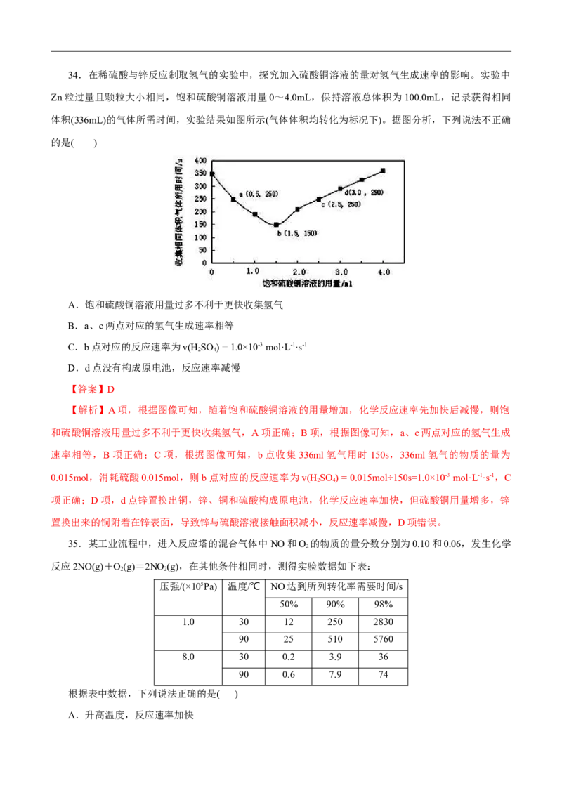 专题06化学反应与能量-2023年高考化学一轮复习小题多维练（解析版）_05高考化学_通用版（老高考）复习资料_2023年复习资料_一轮复习_2023年高考化学一轮复习小题多维练（全国通用）