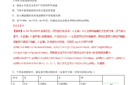 专题05常见金属及其化合物-2019年高考化学易错题汇总（解析版）_05高考化学_新高考复习资料_2022年新高考资料_2022年一轮复习各版本_1.高考化学2022年一轮复习通用版