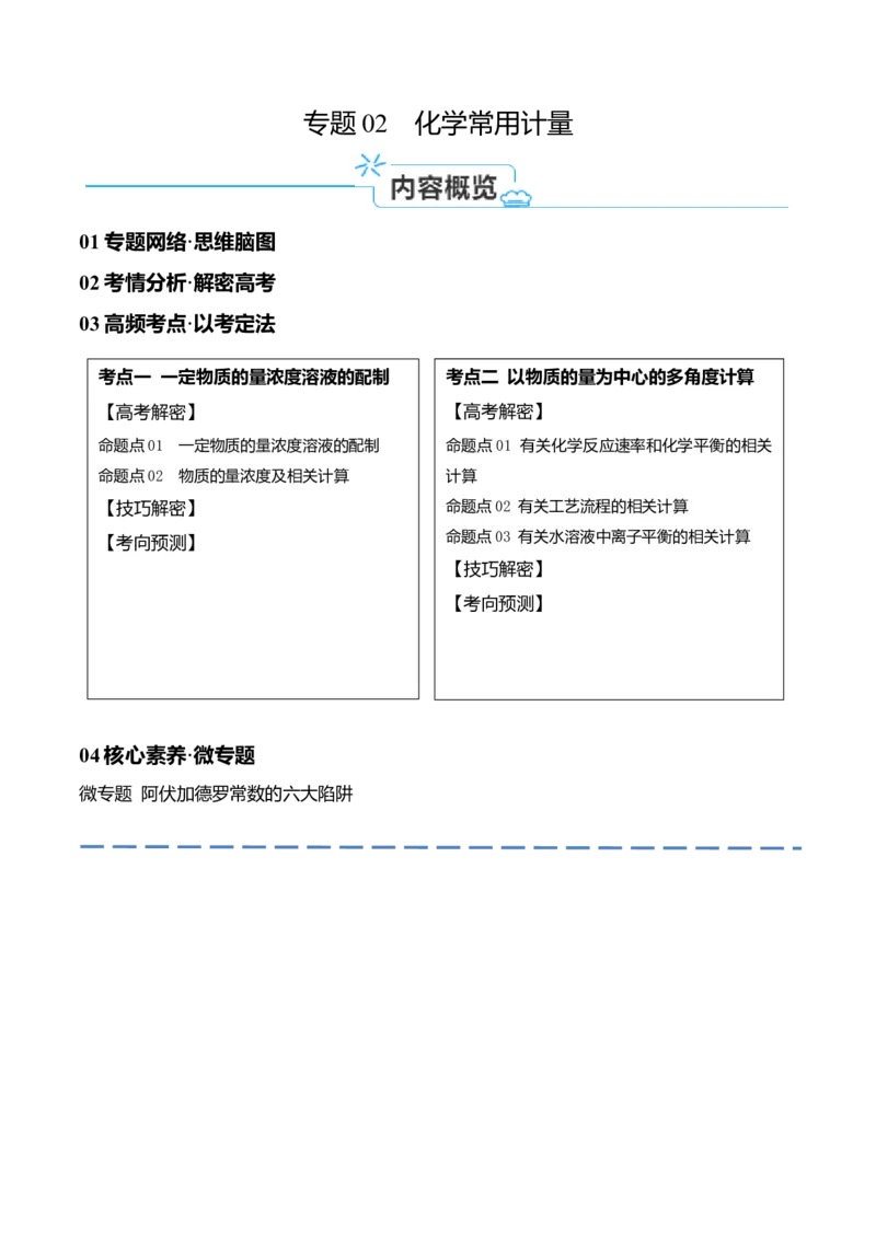 专题02化学常用计量（讲义）（原卷版）_05高考化学_2024年新高考资料_2.2024二轮复习_高频考点2024年高考化学二轮复习高频考点追踪与预测（新高考专用）