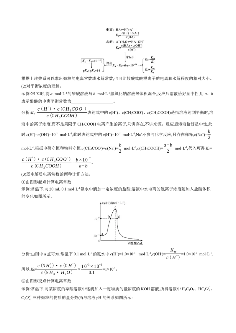 专题02化学常用计量（讲义）（原卷版）_05高考化学_2024年新高考资料_2.2024二轮复习_高频考点2024年高考化学二轮复习高频考点追踪与预测（新高考专用）