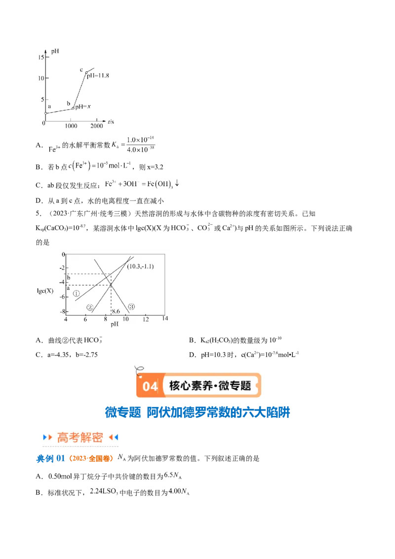 专题02化学常用计量（讲义）（原卷版）_05高考化学_2024年新高考资料_2.2024二轮复习_高频考点2024年高考化学二轮复习高频考点追踪与预测（新高考专用）