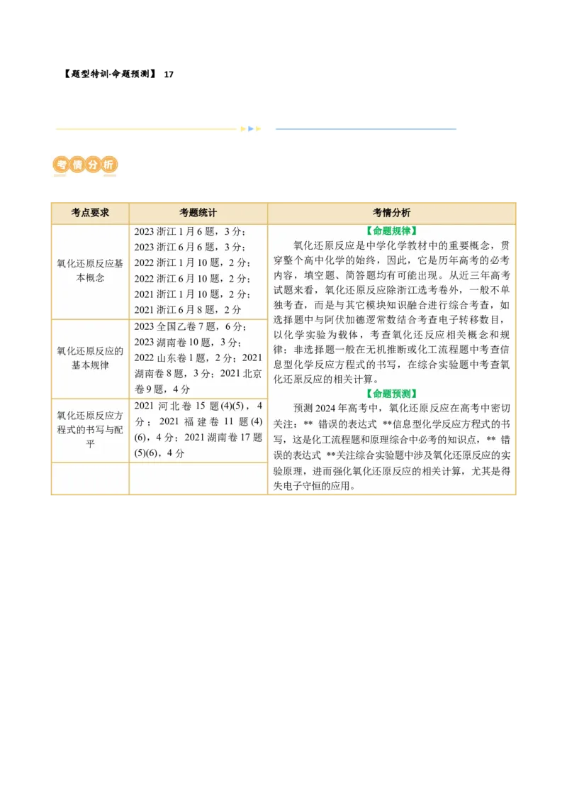 专题04氧化还原反应(讲义)(原卷版)_05高考化学_新高考复习资料_2024年新高考资料_二轮复习资料_2024年高考化学二轮复习讲练测（新教材新高考）_配套讲义（原卷版+解析版）