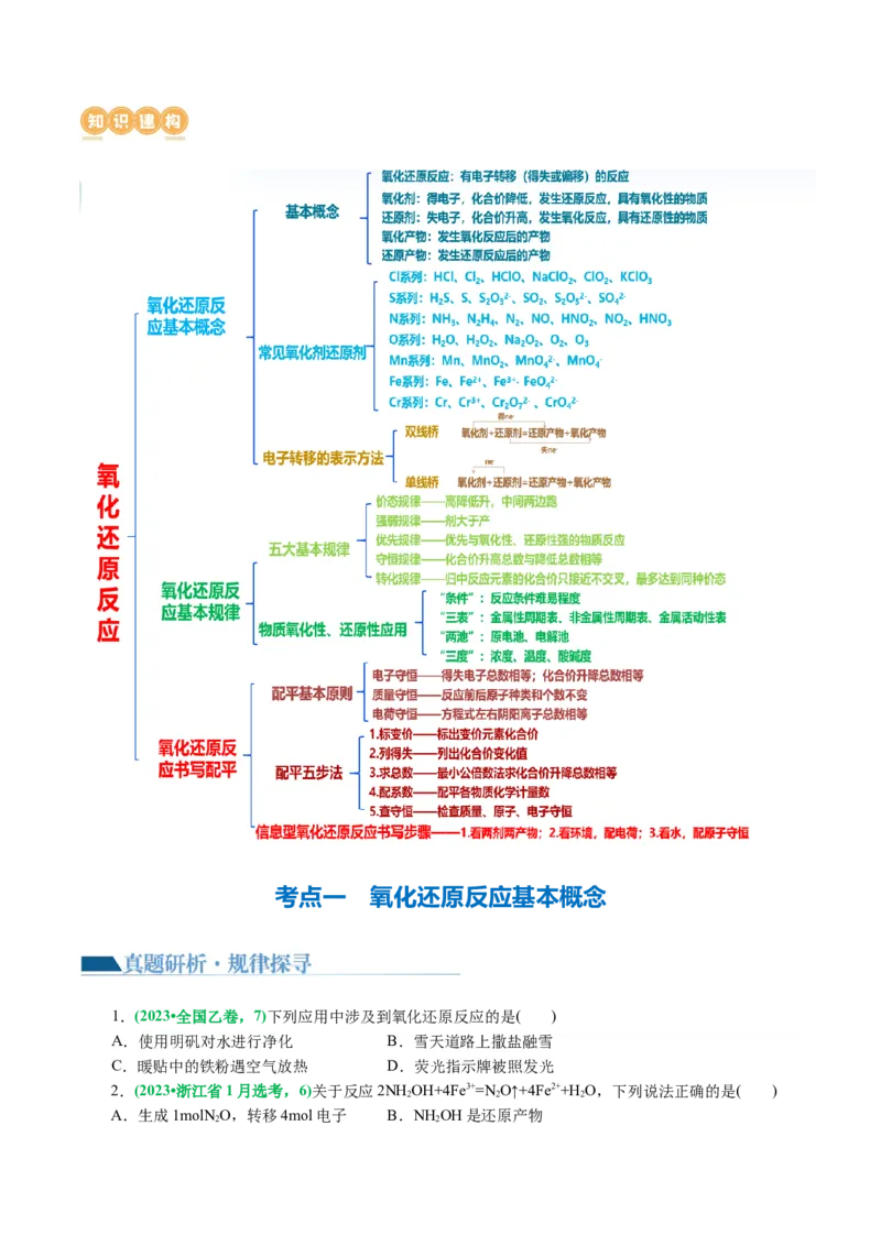 专题04氧化还原反应(讲义)(原卷版)_05高考化学_新高考复习资料_2024年新高考资料_二轮复习资料_2024年高考化学二轮复习讲练测（新教材新高考）_配套讲义（原卷版+解析版）