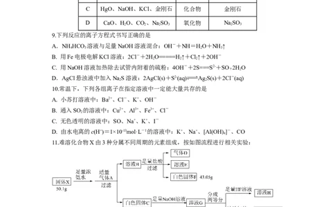 2024届高考化学一轮复习限时训练：《化学物质及其变化》专题16(学生版)_05高考化学_2024年新高考资料_3.2024专项复习_2024届高考化学一轮复习限时训练