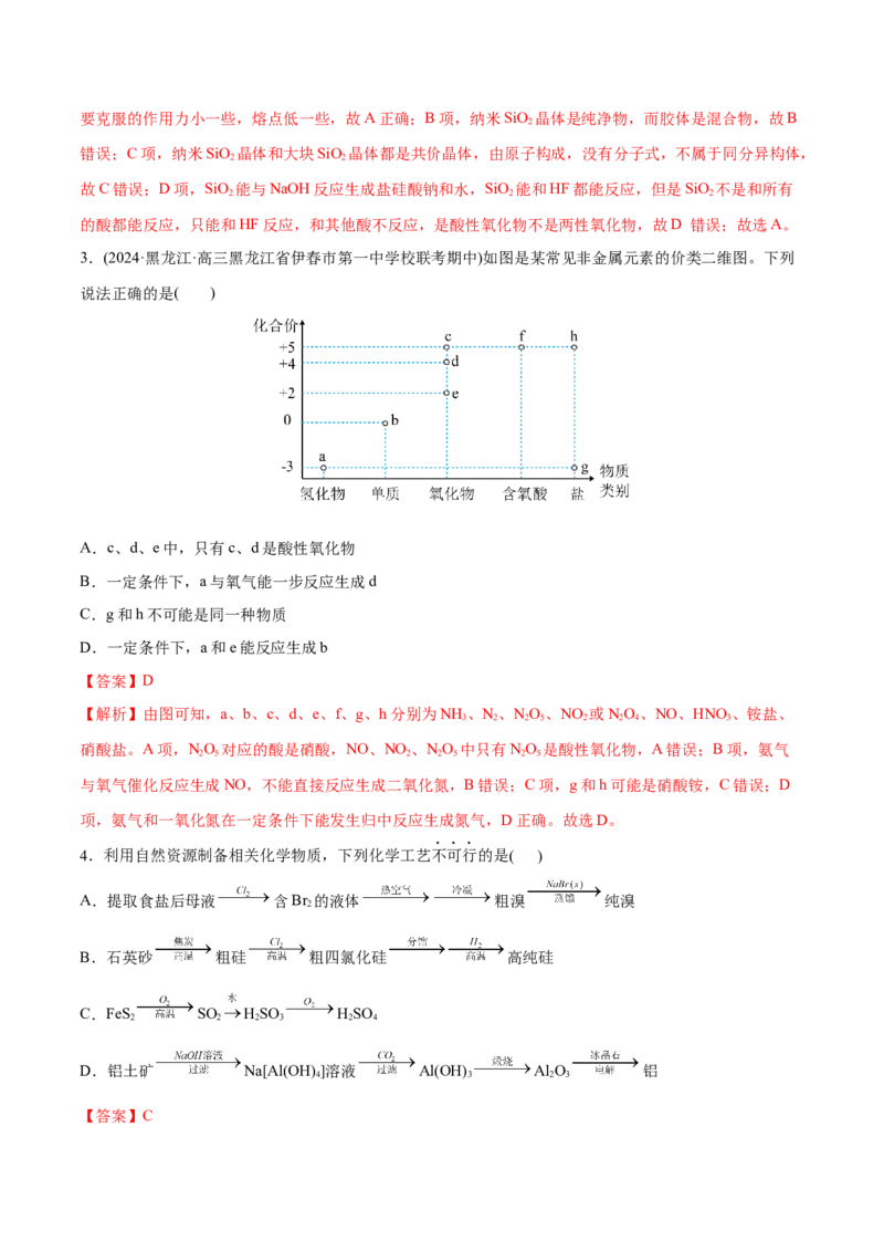 专题06非金属及其重要化合物（讲义）（解析版）_05高考化学_2024年新高考资料_2.2024二轮复习_高频考点2024年高考化学二轮复习高频考点追踪与预测（新高考专用）