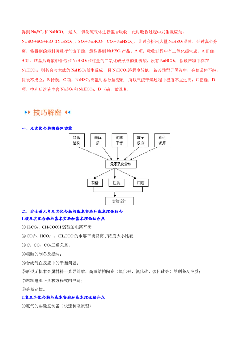 专题06非金属及其重要化合物（讲义）（解析版）_05高考化学_2024年新高考资料_2.2024二轮复习_高频考点2024年高考化学二轮复习高频考点追踪与预测（新高考专用）