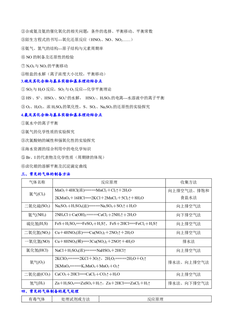 专题06非金属及其重要化合物（讲义）（解析版）_05高考化学_2024年新高考资料_2.2024二轮复习_高频考点2024年高考化学二轮复习高频考点追踪与预测（新高考专用）