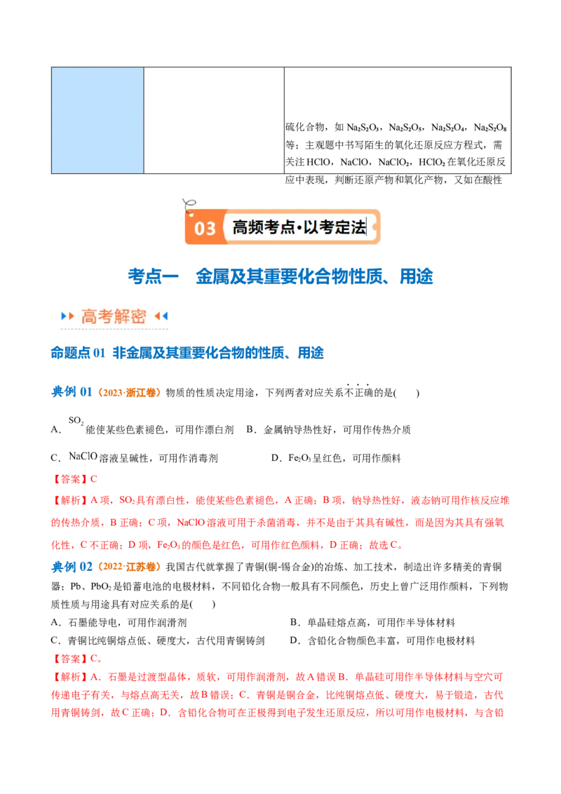 专题06非金属及其重要化合物（讲义）（解析版）_05高考化学_2024年新高考资料_2.2024二轮复习_高频考点2024年高考化学二轮复习高频考点追踪与预测（新高考专用）