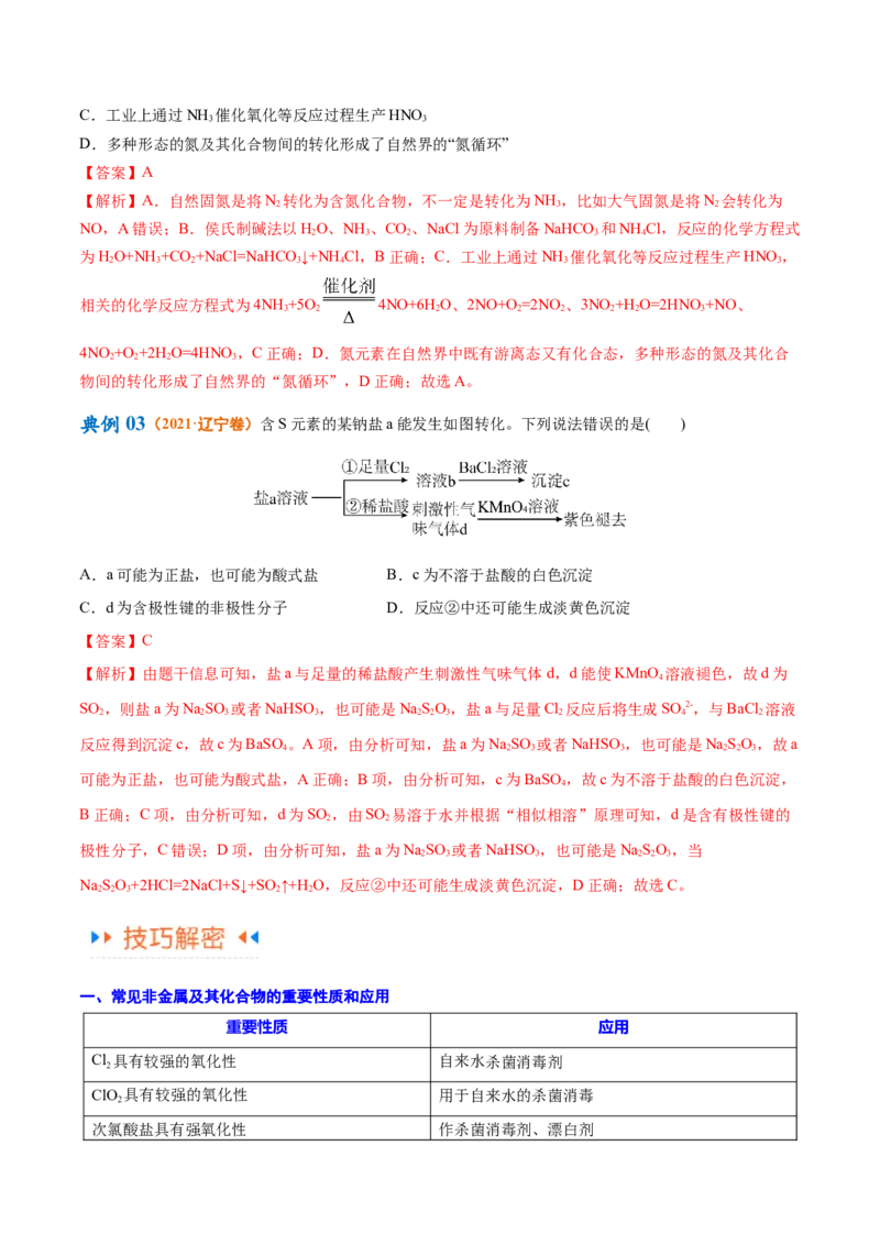 专题06非金属及其重要化合物（讲义）（解析版）_05高考化学_2024年新高考资料_2.2024二轮复习_高频考点2024年高考化学二轮复习高频考点追踪与预测（新高考专用）