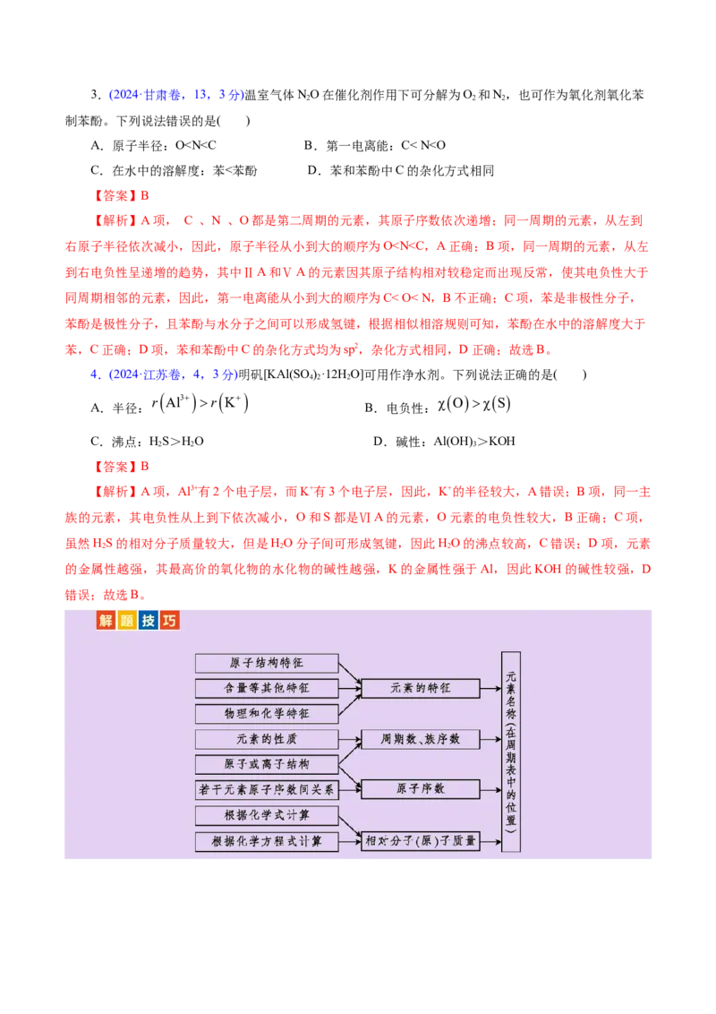 专题11物质结构与元素周期律（讲义）（解析版）_05高考化学_2025年新高考资料_二轮复习_上好课2025年高考化学二轮复习讲练测（新高考通用）3379109_主题五物质结构与性质