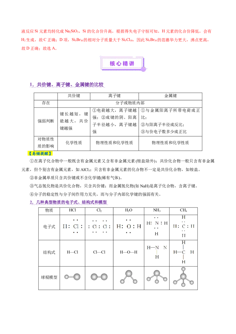 专题11物质结构与元素周期律（讲义）（解析版）_05高考化学_2025年新高考资料_二轮复习_上好课2025年高考化学二轮复习讲练测（新高考通用）3379109_主题五物质结构与性质