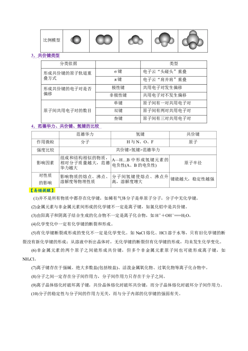 专题11物质结构与元素周期律（讲义）（解析版）_05高考化学_2025年新高考资料_二轮复习_上好课2025年高考化学二轮复习讲练测（新高考通用）3379109_主题五物质结构与性质