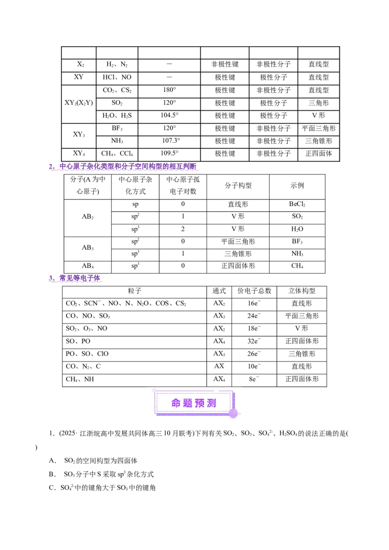 专题11物质结构与元素周期律（讲义）（解析版）_05高考化学_2025年新高考资料_二轮复习_上好课2025年高考化学二轮复习讲练测（新高考通用）3379109_主题五物质结构与性质