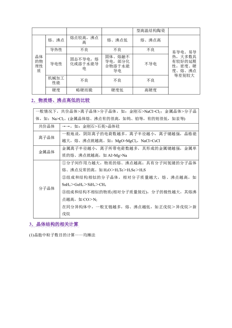 专题11物质结构与元素周期律（讲义）（解析版）_05高考化学_2025年新高考资料_二轮复习_上好课2025年高考化学二轮复习讲练测（新高考通用）3379109_主题五物质结构与性质