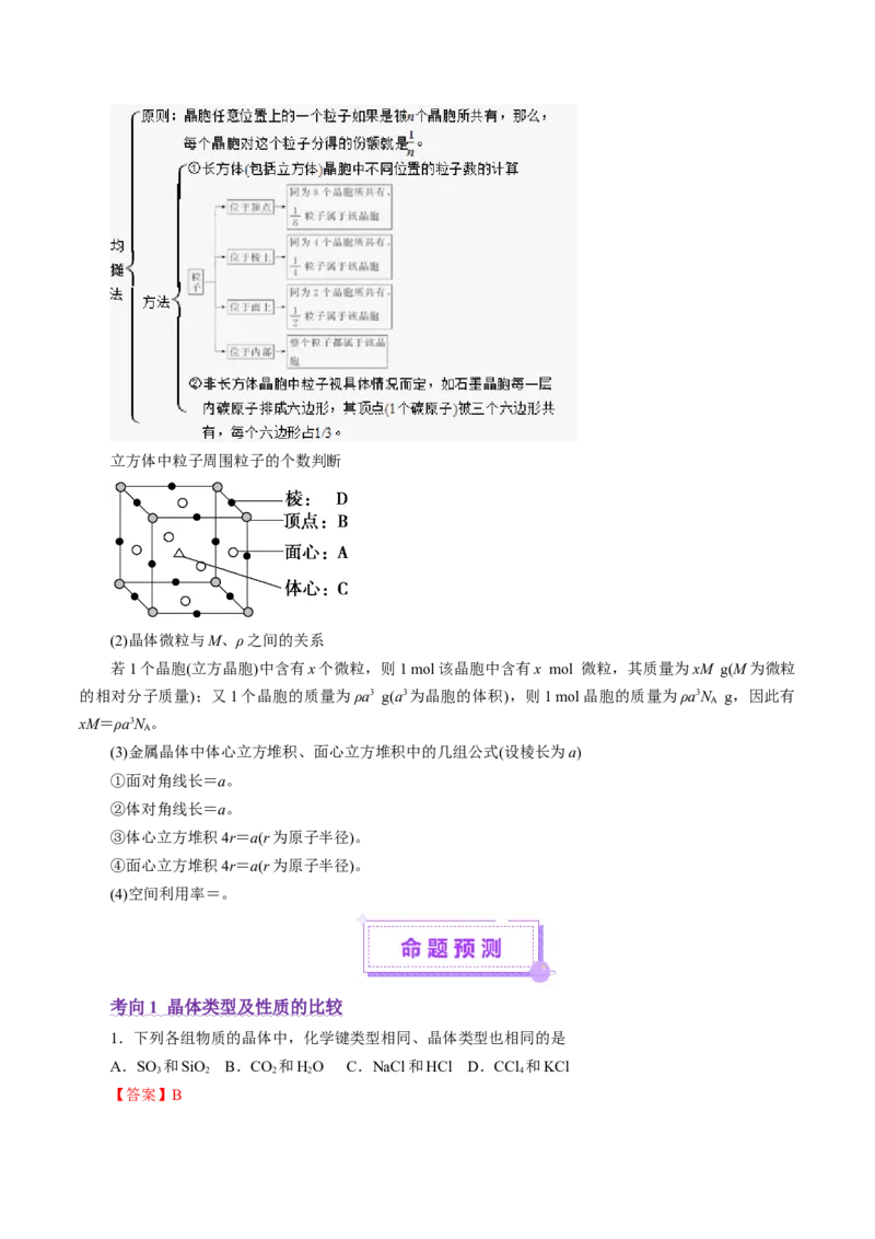 专题11物质结构与元素周期律（讲义）（解析版）_05高考化学_2025年新高考资料_二轮复习_上好课2025年高考化学二轮复习讲练测（新高考通用）3379109_主题五物质结构与性质