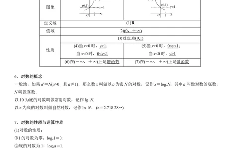 解密05各类基本初等函数（二次函数、指对幂函数等）（原卷版）_2.2025数学总复习_2023年新高考资料_二轮复习_考点2023年高考数学二轮复习讲义+训练（新高考专用）