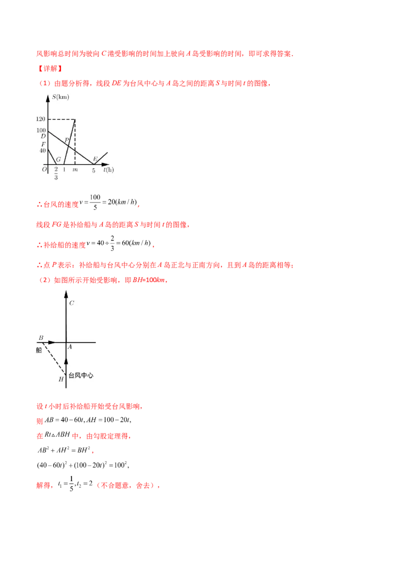 专题08一元二次方程的应用（动态几何问题）（解析版）_初中数学人教版_9上-初中数学人教版_06习题试卷_5专项练习