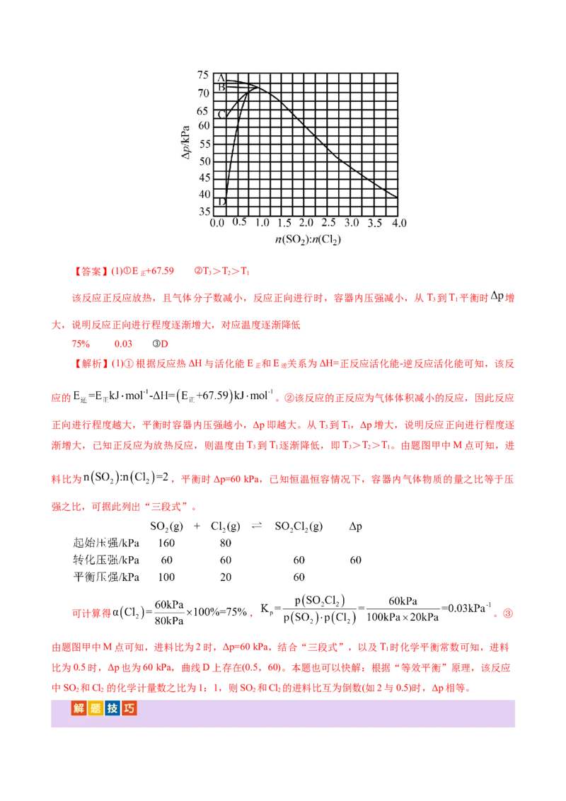 专题09大题突破&mdash;&mdash;化学反应原理综合（讲义）（解析版）_05高考化学_2025年新高考资料_二轮复习_上好课2025年高考化学二轮复习讲练测（新高考通用）3379109_主题三化学反应原理