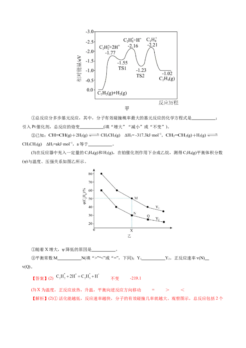 专题09大题突破&mdash;&mdash;化学反应原理综合（讲义）（解析版）_05高考化学_2025年新高考资料_二轮复习_上好课2025年高考化学二轮复习讲练测（新高考通用）3379109_主题三化学反应原理