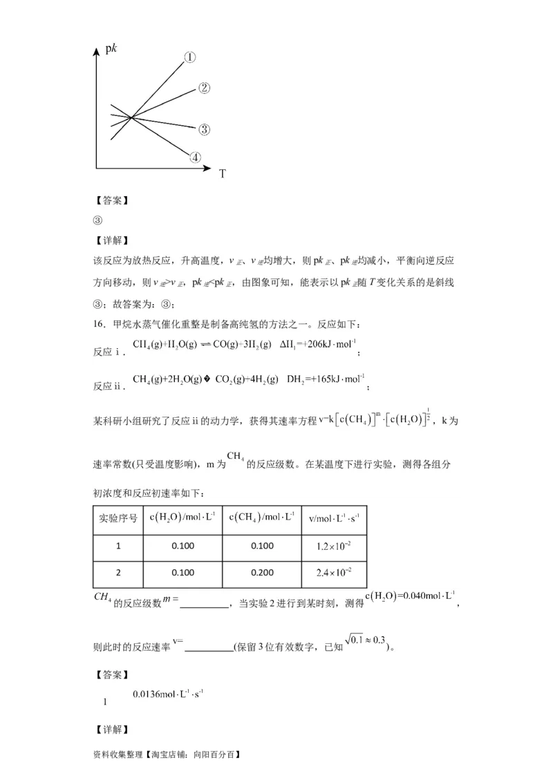 专项训练速率方程的有关计算（解析版）_05高考化学_新高考复习资料_2024年新高考资料_一轮复习资料_2024届高三化学一轮复习&mdash;专项训练