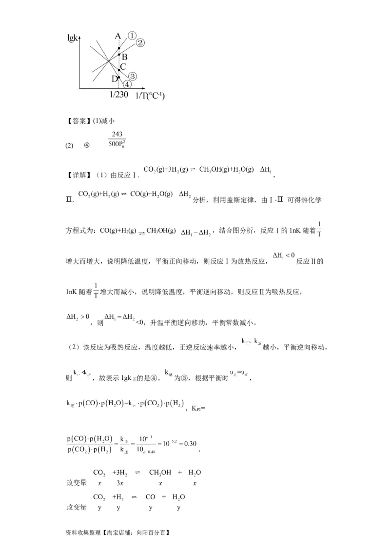 专项训练速率方程的有关计算（解析版）_05高考化学_新高考复习资料_2024年新高考资料_一轮复习资料_2024届高三化学一轮复习&mdash;专项训练