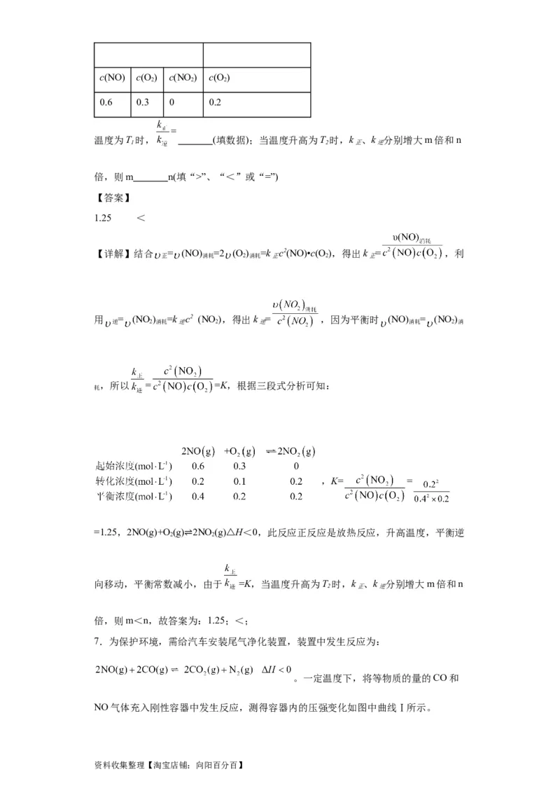 专项训练速率方程的有关计算（解析版）_05高考化学_新高考复习资料_2024年新高考资料_一轮复习资料_2024届高三化学一轮复习&mdash;专项训练