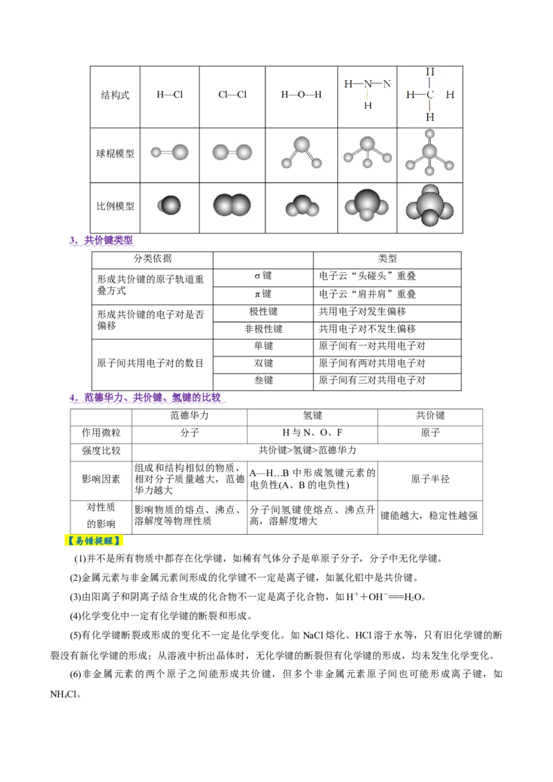 专题11物质结构与元素周期律（讲义）（原卷版）_05高考化学_2025年新高考资料_二轮复习_上好课2025年高考化学二轮复习讲练测（新高考通用）3379109_主题五物质结构与性质