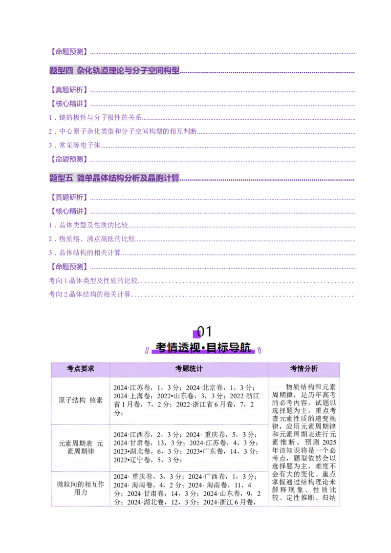 专题11物质结构与元素周期律（讲义）（原卷版）_05高考化学_2025年新高考资料_二轮复习_上好课2025年高考化学二轮复习讲练测（新高考通用）3379109_主题五物质结构与性质