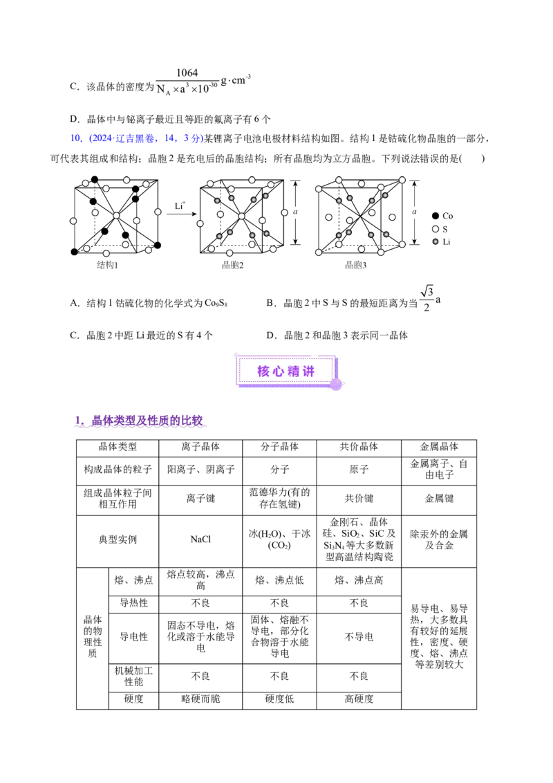 专题11物质结构与元素周期律（讲义）（原卷版）_05高考化学_2025年新高考资料_二轮复习_上好课2025年高考化学二轮复习讲练测（新高考通用）3379109_主题五物质结构与性质