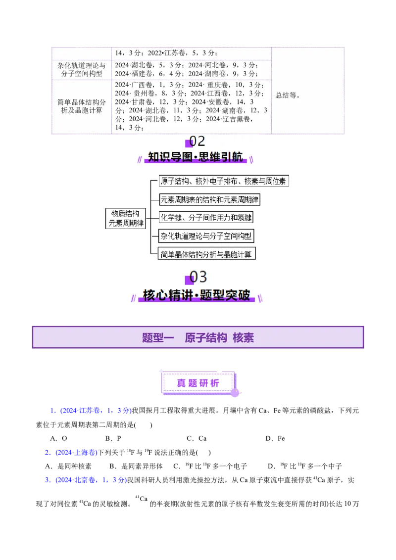 专题11物质结构与元素周期律（讲义）（原卷版）_05高考化学_2025年新高考资料_二轮复习_上好课2025年高考化学二轮复习讲练测（新高考通用）3379109_主题五物质结构与性质