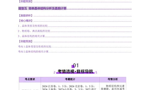 专题11物质结构与元素周期律（讲义）（原卷版）_05高考化学_2025年新高考资料_二轮复习_上好课2025年高考化学二轮复习讲练测（新高考通用）3379109_主题五物质结构与性质