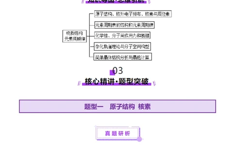 专题11物质结构与元素周期律（讲义）（原卷版）_05高考化学_2025年新高考资料_二轮复习_上好课2025年高考化学二轮复习讲练测（新高考通用）3379109_主题五物质结构与性质