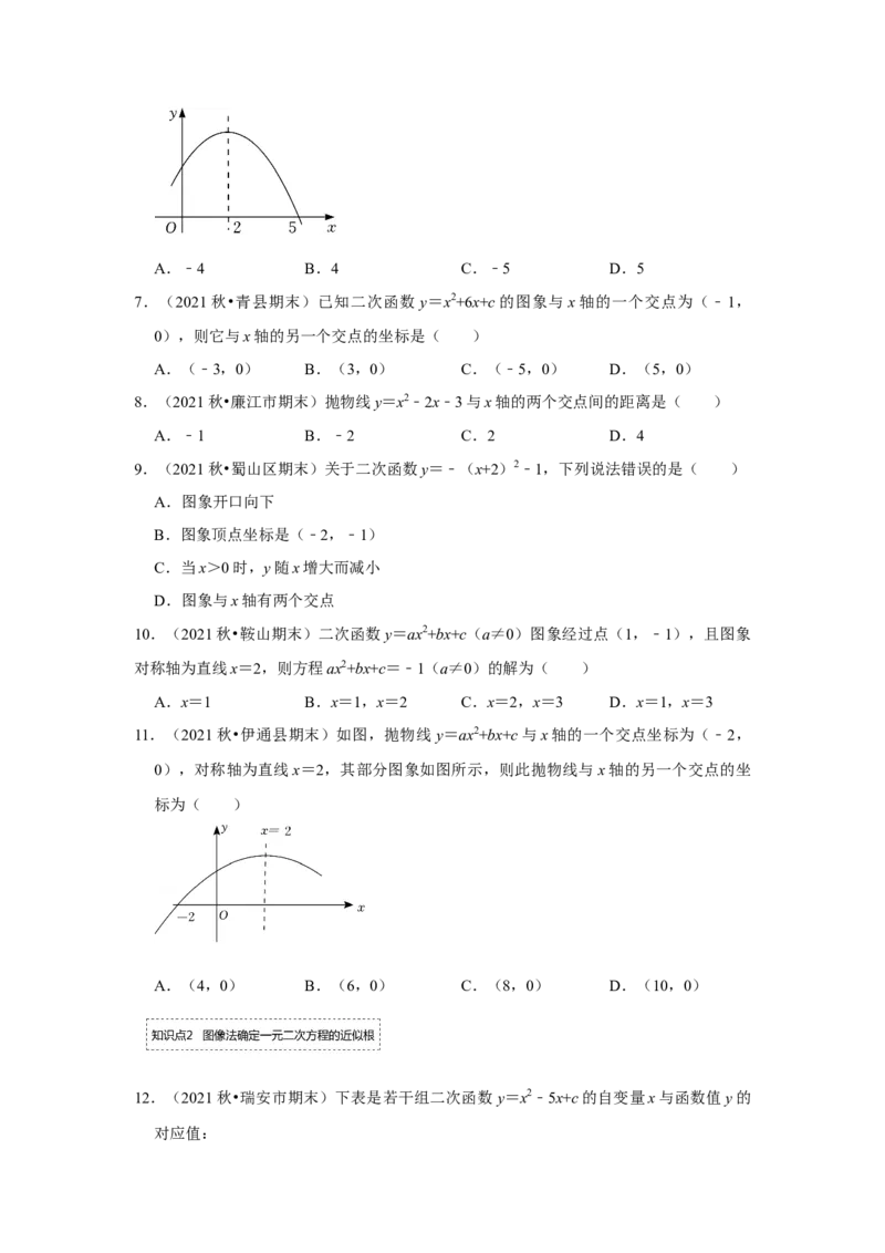 专题22.2.1二次函数与一元二次方程（1）（专题训练）-2022-2023学年九年级数学上册《同步考点解读&bull;专题训练》（人教版）_初中数学人教版_9上-初中数学人教版_07专项讲练