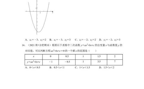 专题22.2.1二次函数与一元二次方程（1）（专题训练）-2022-2023学年九年级数学上册《同步考点解读&bull;专题训练》（人教版）_初中数学人教版_9上-初中数学人教版_07专项讲练
