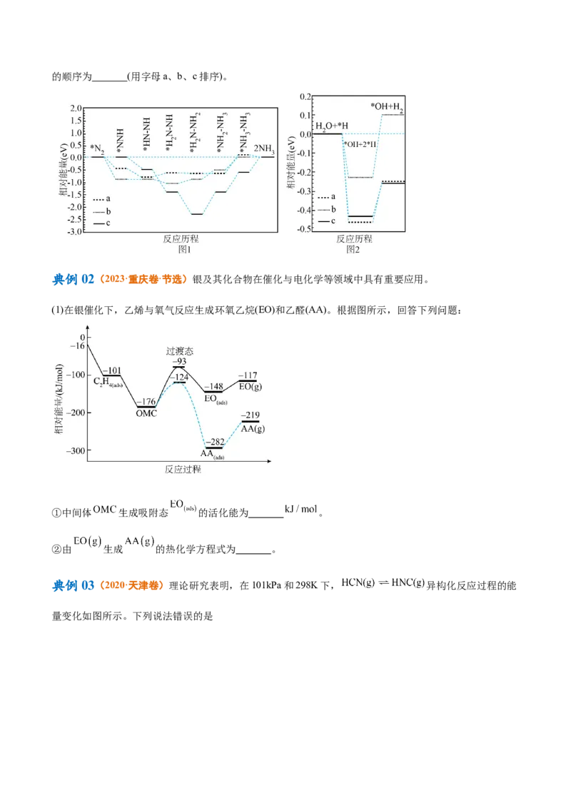 专题08化学反应与能量变化（讲义）（原卷版）_05高考化学_2024年新高考资料_2.2024二轮复习_高频考点2024年高考化学二轮复习高频考点追踪与预测（新高考专用）